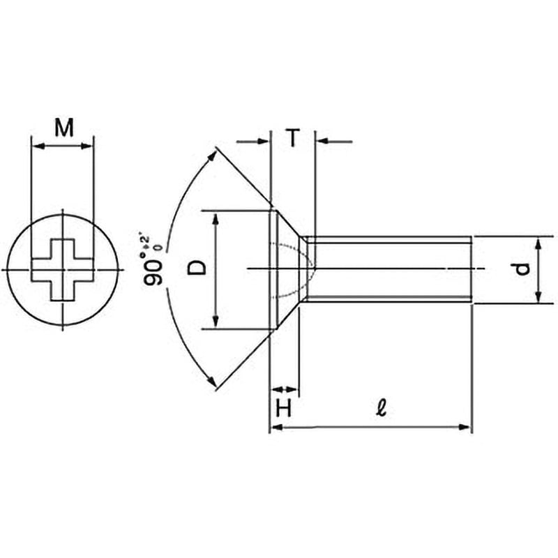 M1.4×3.5 (+)0番1種皿小ねじ(ステンレス/ブラック)(小箱) 大阪魂 ねじの呼びM1.4長さ3.5mm 1箱(2000個)