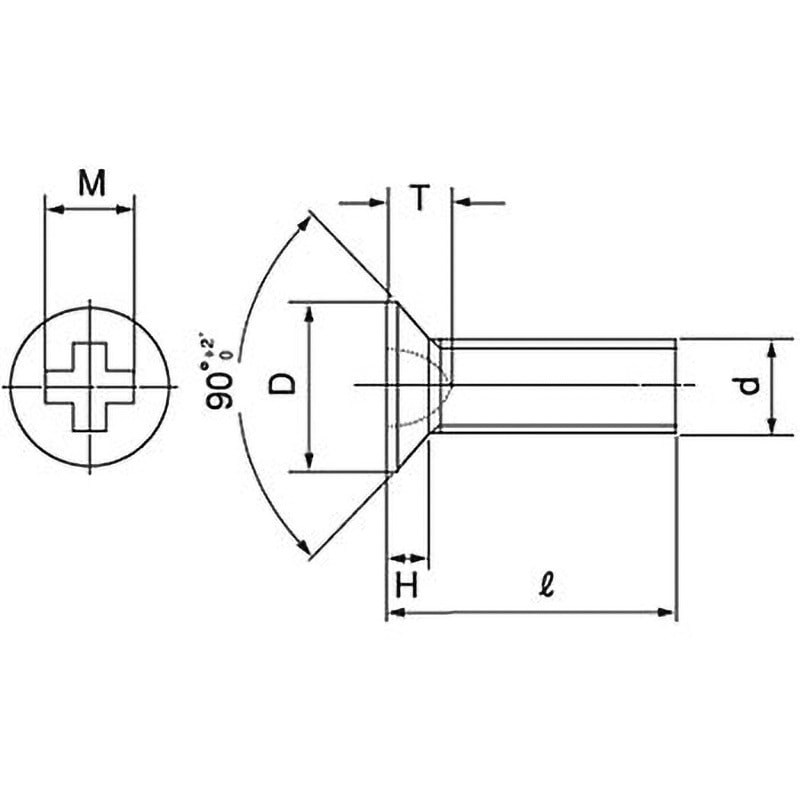 M1.4×5.0 (+)0番1種皿小ねじ(鉄/クローム)(小箱) 大阪魂 ねじの呼びM1.4長さ5.0mm 1箱(10000個)