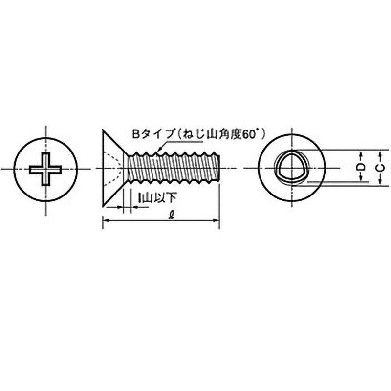 M1.7×3.5 (+)0番3種Bタイプ皿(鉄/3価ホワイト)(小箱) 大阪魂 ねじの呼びM1.7長さ3.5mm 1箱(10000個)