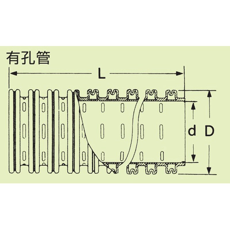 バイドレーンダブル管(有孔) 1本 東洋化工 【通販モノタロウ】