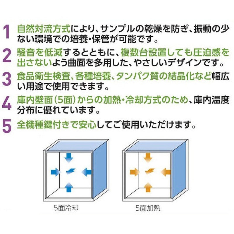 [カスカベル専用] アズワンクールインキュベーターi-CUBE FCI-280 Amazon.co.jp: アズワン(AS ONE) クールインキュベーター i-CUBE