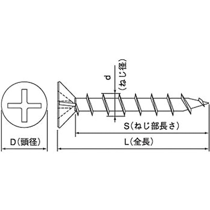 M3.8×51 (+)コーススレッドフレキ(鉄/3価ホワイト)(小箱) 大阪魂 ねじの呼びM3.8長さ51mm 1箱(500個)