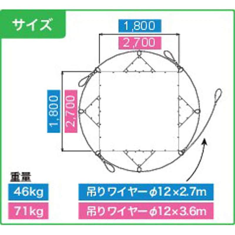 K2700 きんちゃくモッコ シート付 2t コンドーテック ロープ径 K2700 きんちゃくモッコ シート付 2t コンドーテック ロープ径