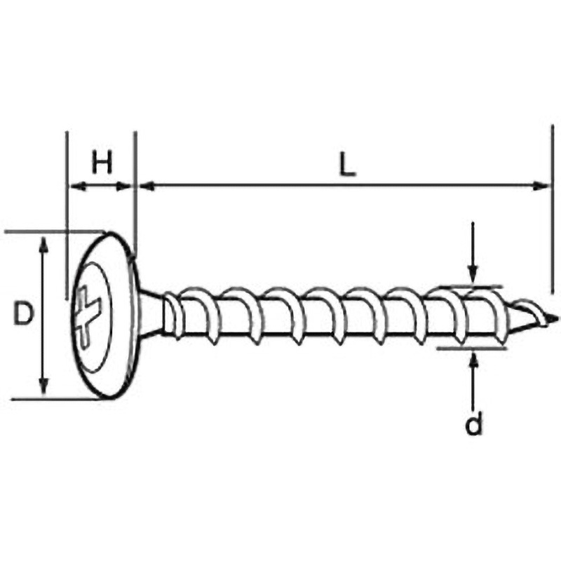 M4.2×18 (+)耐火野地ビス(板金用)(鉄/3価ホワイト)(小箱) 大阪魂 ねじの呼びM4.2長さ18mm 1箱(1000個)