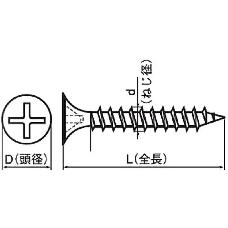 M3.5×41 KM軽天ビスラッパ(SUS410)(小箱) 大阪魂 ねじの呼びM3.5長さ41mm 1箱(500個)