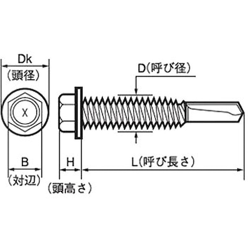 M5.5×45 MRXHEX(No.5)(ステンレス ASL503)(小箱) 大阪魂 長さ45mm 1箱(250個)