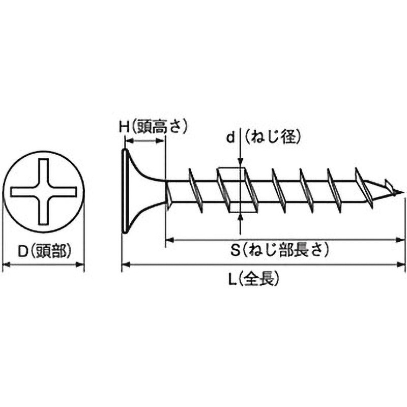 M5.5×120×65 SUSXM-7(+)コーススレッドラッパ(ステンレス)(小箱) 大阪魂 ねじの呼びM5.5長さ120mm 1箱(120個)