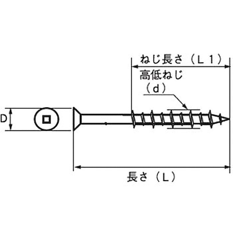 M5.5×35 ウッドデッキビス皿(鉄)(小箱) 大阪魂 ねじの呼びM5.5長さ35mm 1箱(350個)