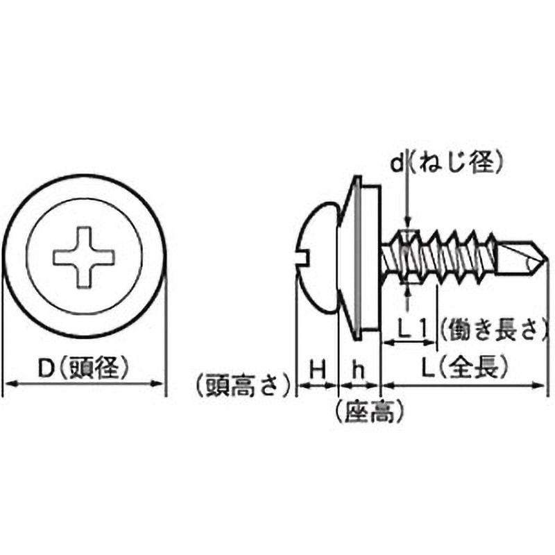 M4×25 ジャックポイント(AZWシールナベ)(鉄/3価ホワイト)(小箱) 大阪魂 呼びM4長さ25mm 1箱(400個)