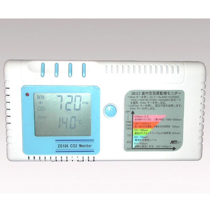 ZG106(KOUSEI)(一般校正) 室内CO2モニター 校正証明書付 1台 マザーツール 【通販モノタロウ】