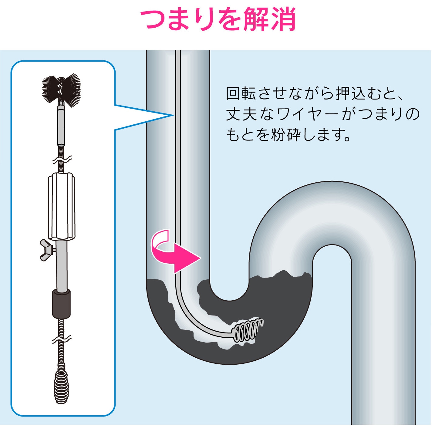 GA-KK017 これカモ パイプクリーナーセット GAONA(ガオナ) ブラシ径