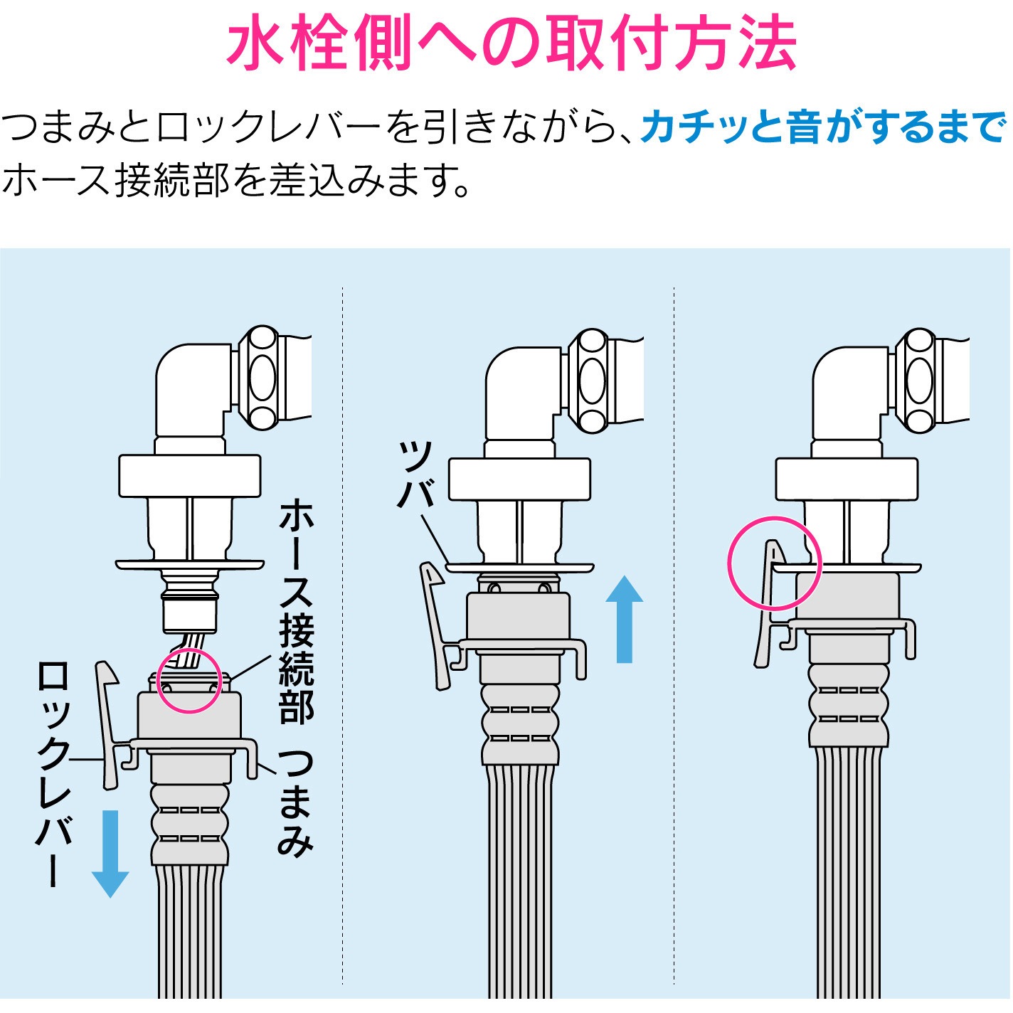GA-LC028 これカモ 自動洗濯機用 給水延長ホース (ワンタッチ接続 抜け