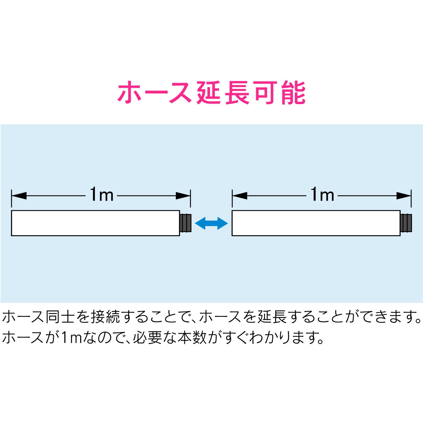 GA-KW016 これカモ 耐熱ドレンホース エアコン用 (室内用 簡単施工 1m