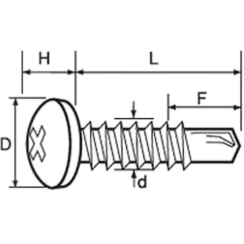 ３点おまとめ スギカウ / 天井点検口 シーリングハッチ CFZ3 45