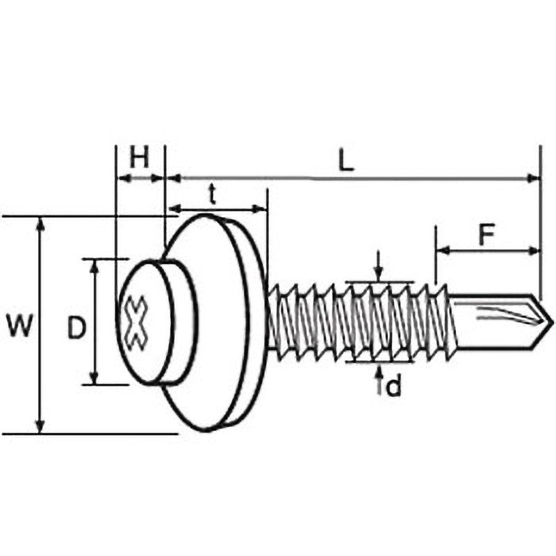 M4×13 フラッシュポイントシールPAN(SUS410)(小箱) 大阪魂 呼びM4長さ13mm 1箱(500個)