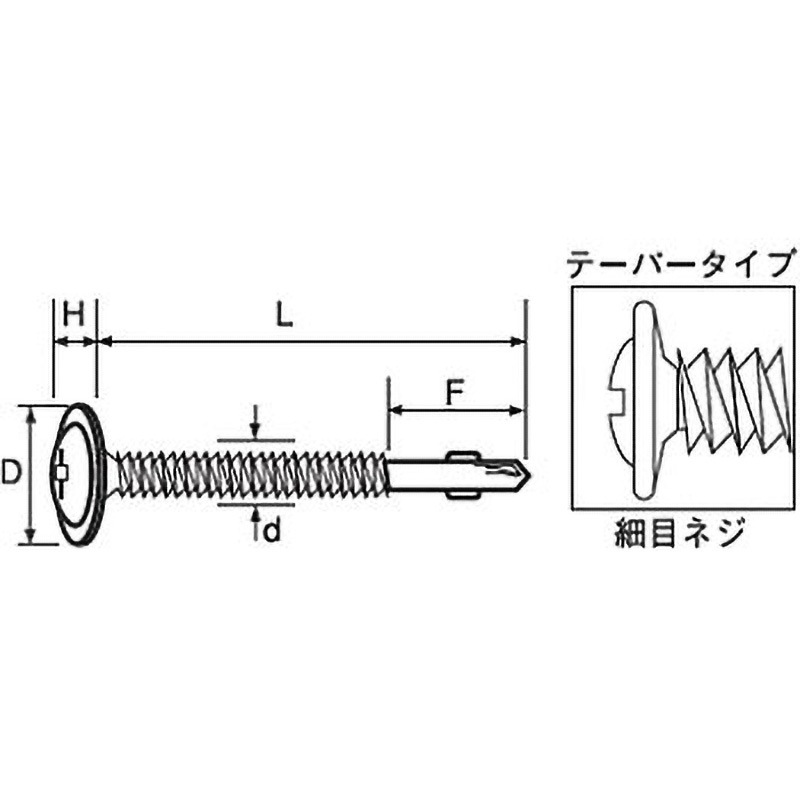 M5×16 フラッシュポイントシンワッシャー(細目)(鉄/3価ホワイト)(小箱