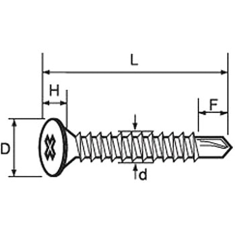 M4×10 フラッシュポイント皿(鉄/3価ホワイト)(小箱) 大阪魂 呼びM4長さ10mm 1箱(2000個)