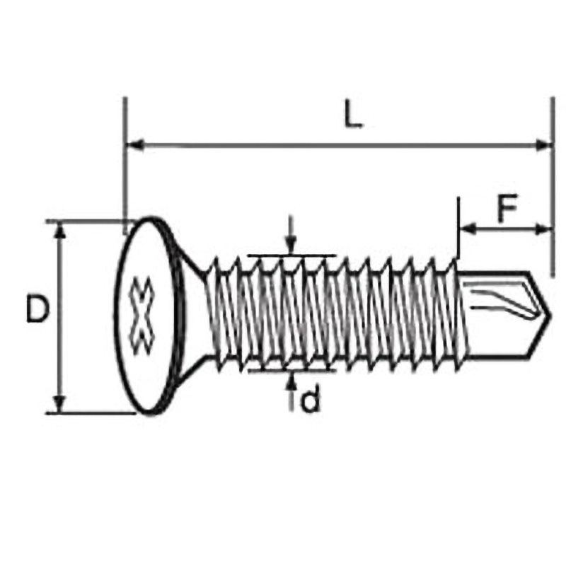M4×10 フラッシュポイント皿小頭(SUS410/茶ブロンズ)(小箱) 大阪魂 呼びM4長さ10mm 1箱(2000個)
