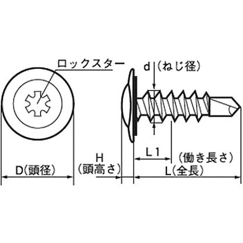 M5×19 ロックスター(ウルトララインリセス)モドトラス(ベージュ)(鉄)(小箱) 大阪魂 呼びM5長さ19mm 1箱(500個)