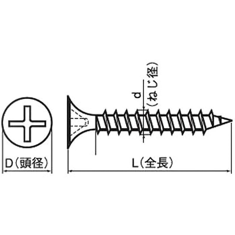 軽天ラッパビス　　3×22 M3×22 軽天ビスラッパ(ドライウォール)(鉄/3価ユニクロ)(小箱) 大阪魂
