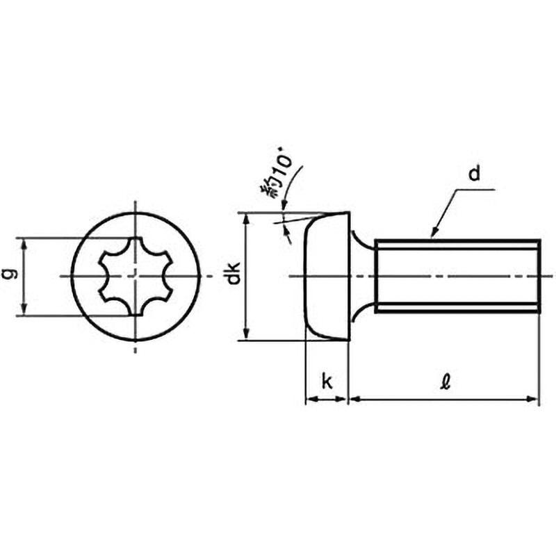 M5×25 LRナベ小ねじ(鉄/クロメート) (小箱) 日本パワーファスニング 呼びM5長さ25mm 1箱(500個)