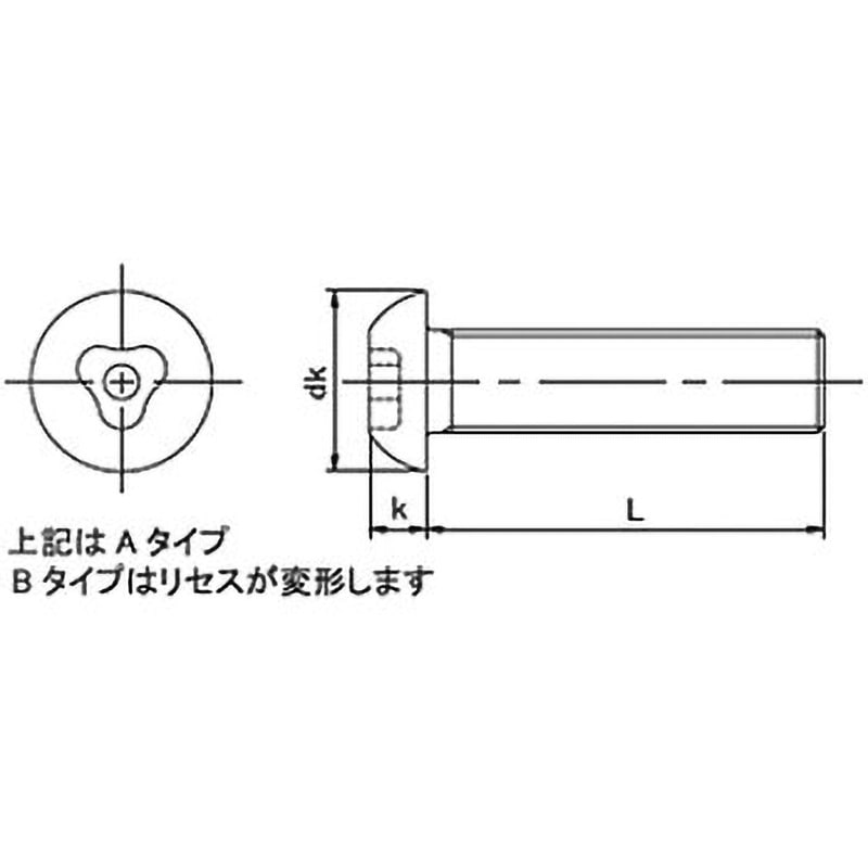 M3×10 TRF/いたずら防止用ねじステンレストライクルAボタン小ねじ(ステンレス)  (小箱) 日本パワーファスニング 呼びM3長さ10mm 1箱(100個)