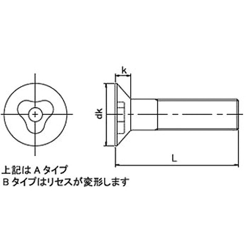 M8×40 TRF/いたずら防止用ねじステンレストライクルB皿小ねじ(ステンレス)  (小箱) 日本パワーファスニング 呼びM8長さ40mm 1箱(3000個)