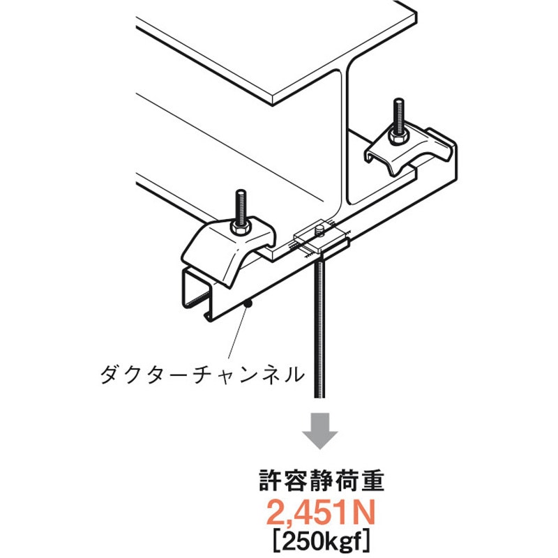 ねるねるねるね BHIPH 吊り金具(H形鋼用) 強力タイプ ネグロス電工 1個 BHIPH