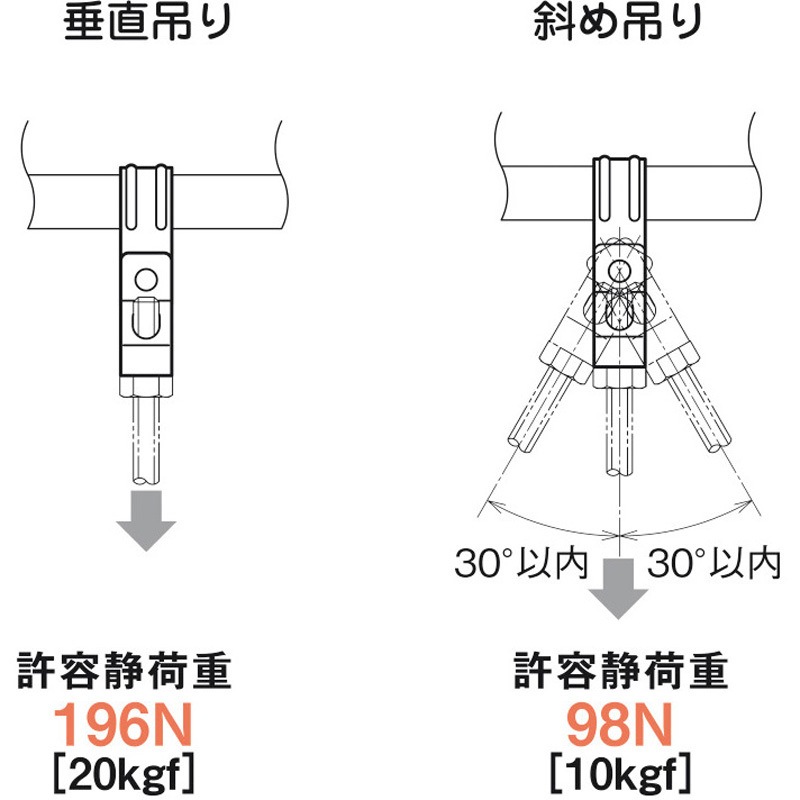 J19TI 吊り金具(一般形鋼・リップみぞ形鋼用) ネグロス電工 1個 J19TI