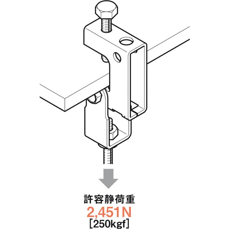 HB25 吊り金具(一般形鋼用) ネグロス電工 1個 HB25 【通販モノタロウ】