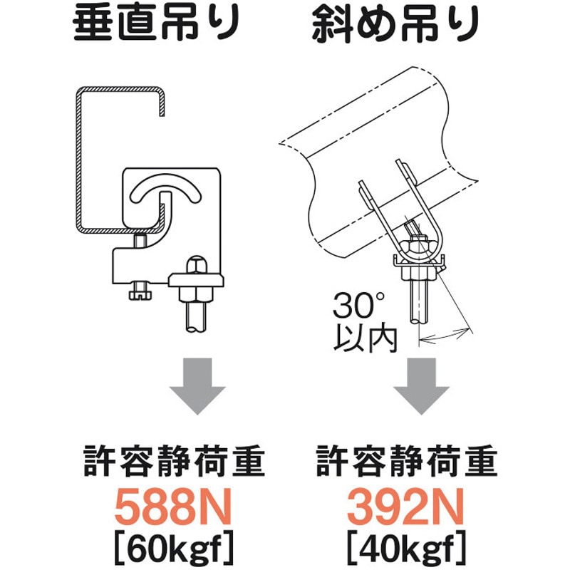 BC5US-W3 吊り金具(リップみぞ形鋼用) ネグロス電工 1個 BC5US