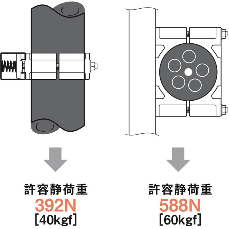 CAC6370 ツーボルトクリート(ダクターチャンネル用) ネグロス電工 1個