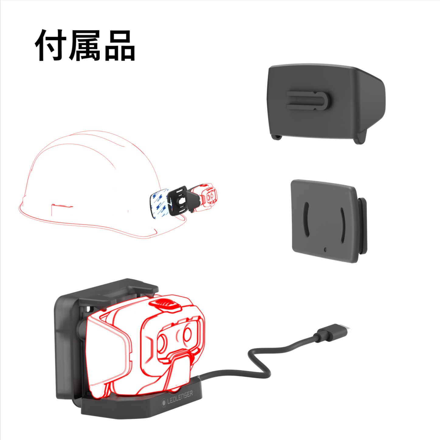 502798 充電式LEDヘッドライト HF6R Work LED LENSER 保護等級IP68