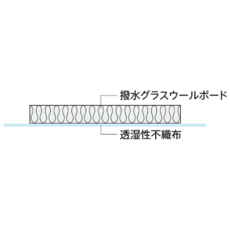 EXP確認用 114613 アクリアUボード ピンレス 旭ファイバーグラス グラスウール 幅