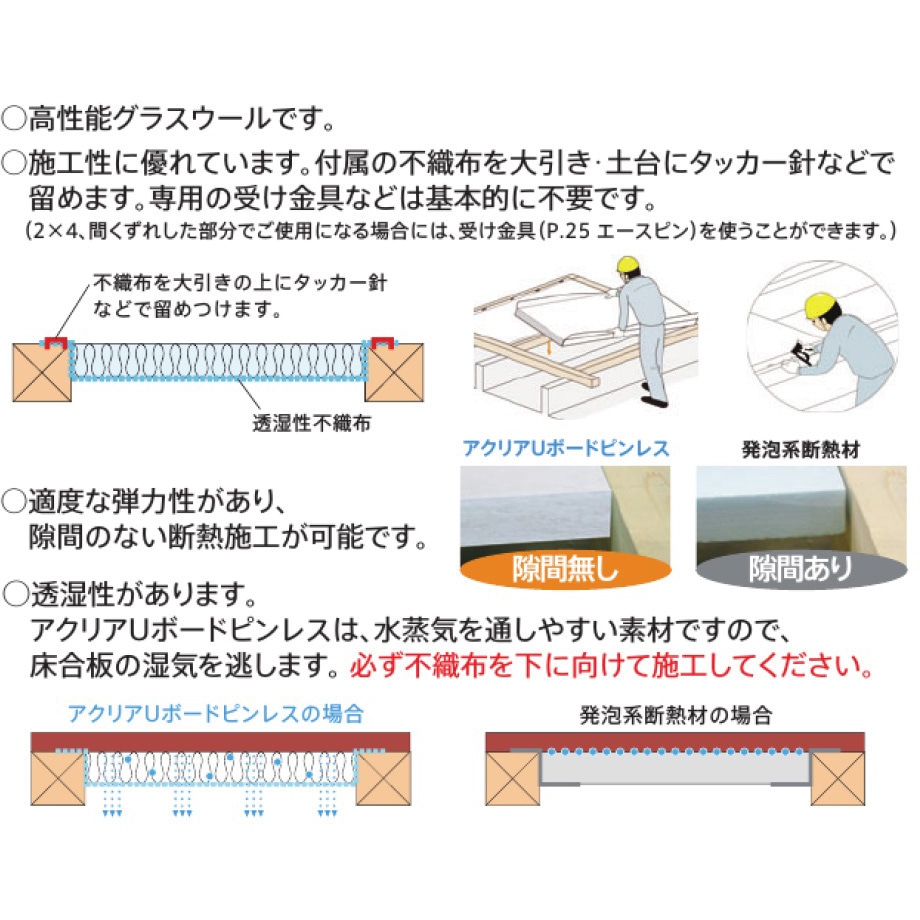 114613 アクリアUボード ピンレス 旭ファイバーグラス グラスウール 幅