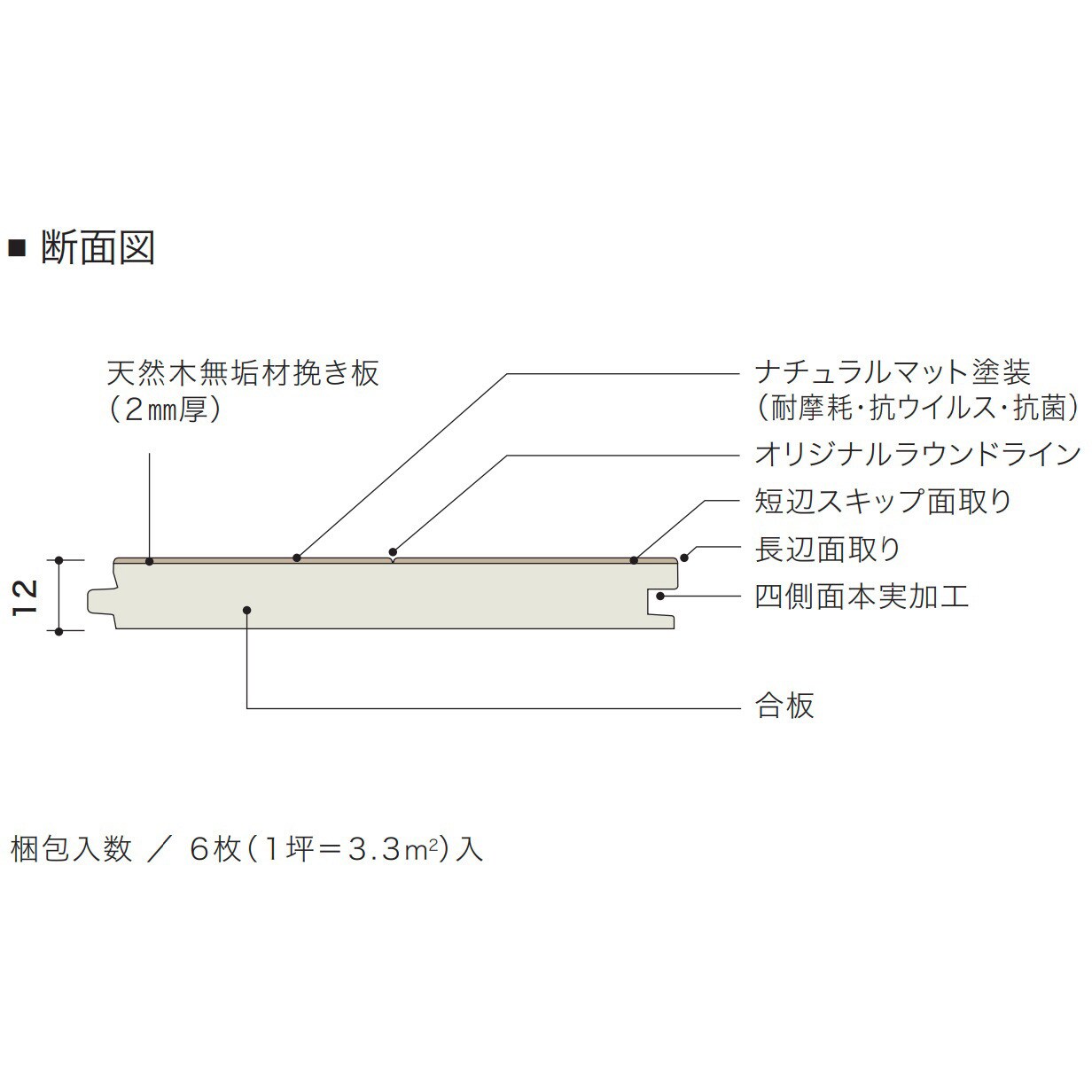 PMT2KJ10BS ライブナチュラルプレミアム BRUSH 朝日ウッドテック
