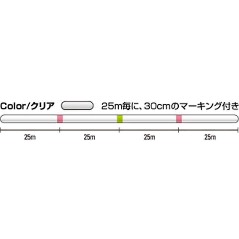 4号 シーガー 完全ふかせ 300m巻 1個 シーガー 【通販モノタロウ】