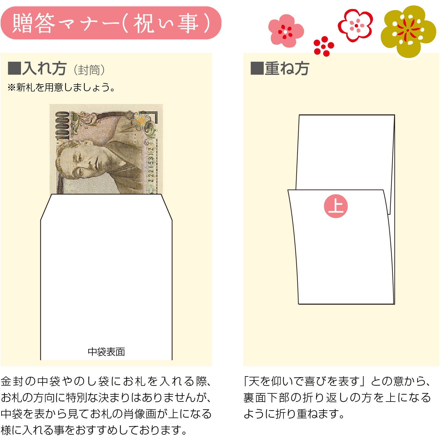 27-5515 祝儀袋 金封 プリンター対応短冊 タカ印(ササガワ) 1箱(1枚×5