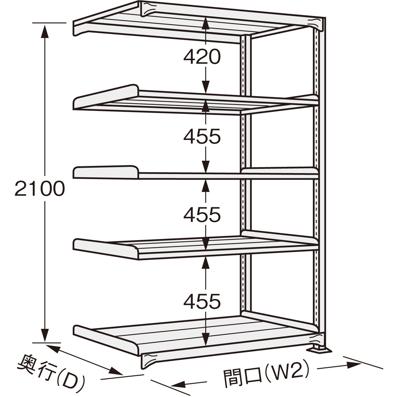 MB-2145 高耐食性めっき中量棚(300kgタイプ/単体) サカエ グレー色 ボルトレス 荷重(kg):2000(棚1台当たり) 天地5段 高さ2100mm奥行630mm  MB-2145 65,890円