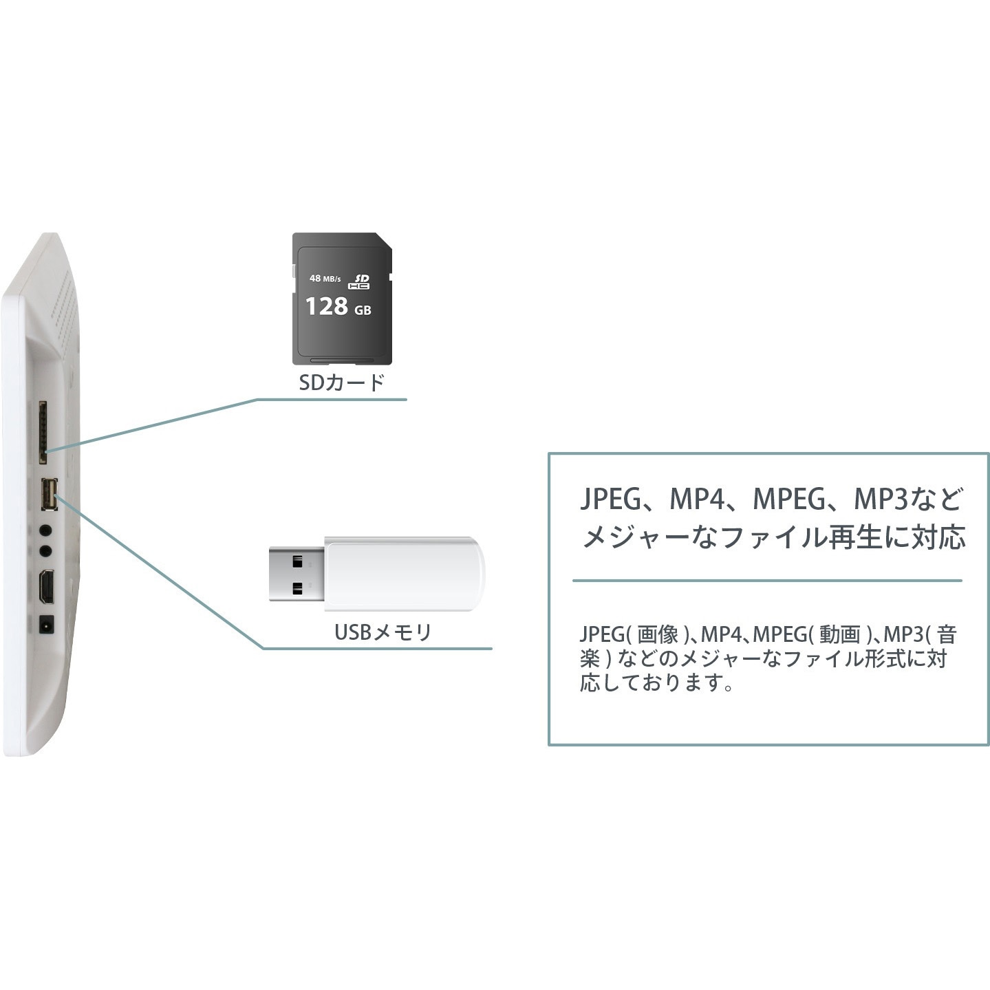 F3DPF116WH デジタルサイネージモニター フィールドスリー ホワイト