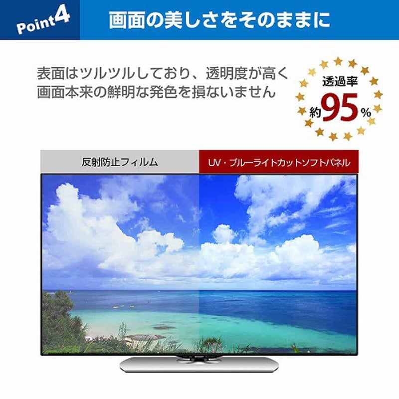 free-fpcblc-42-sizb 液晶保護フィルム 大型テレビ用保護パネル ブルーライトカット 光沢 メディアフューチャー 両面テープ接着取付  - 【通販モノタロウ】