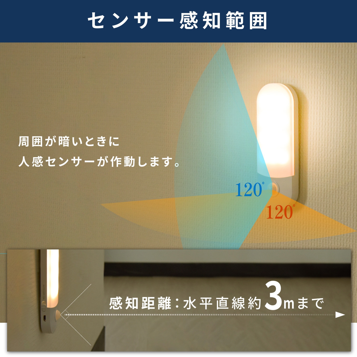 wasser95 wasser95 充電式LEDセンサーライト 大河商事 昼光色