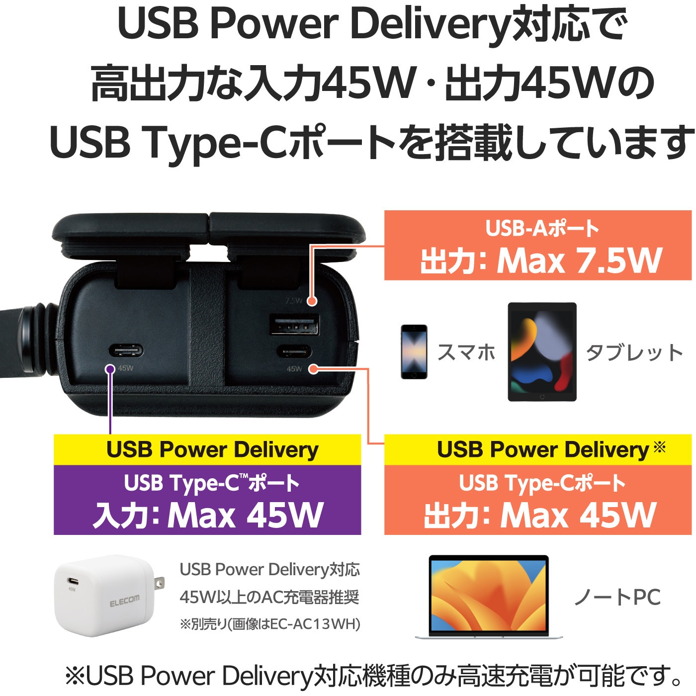 DE-C41-30000BK モバイルバッテリー 30000mAh 大容量 防水防塵 IP44