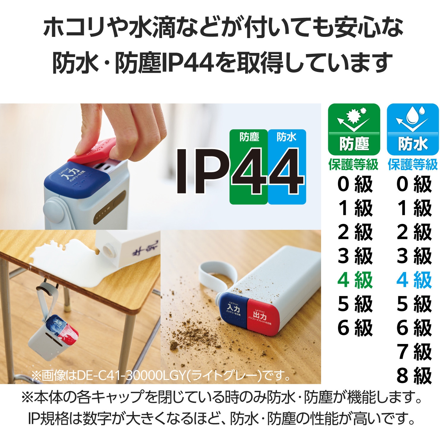 DE-C41-30000BK モバイルバッテリー 30000mAh 大容量 防水防塵 IP44