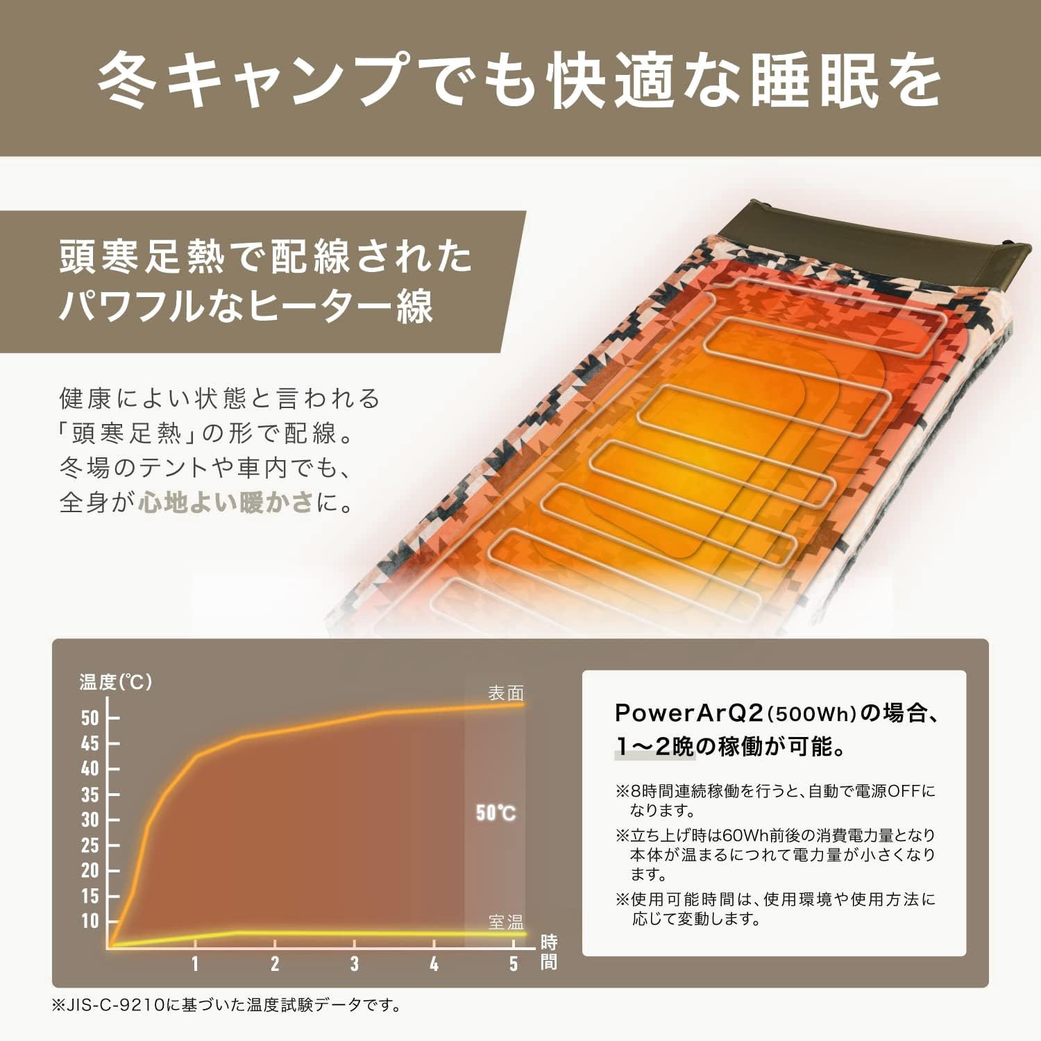 PowerArQ 電気毛布 洗える 掛け敷き 兼用 車中泊 キャンプ