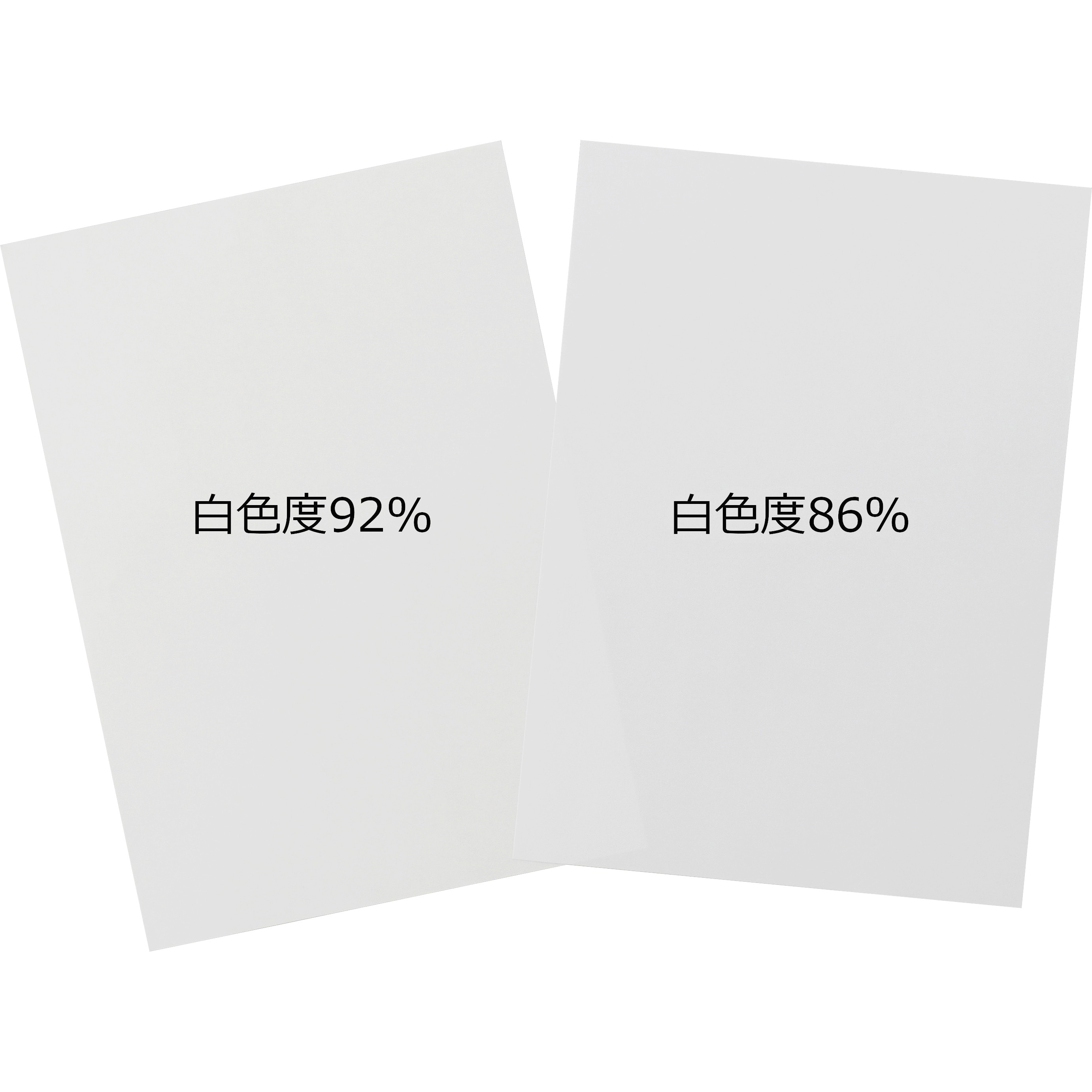 A3 1冊 コピー用紙 高白色 FSC(R)認証製品 モノタロウ サイズA3 1冊(500枚) - 【通販モノタロウ】