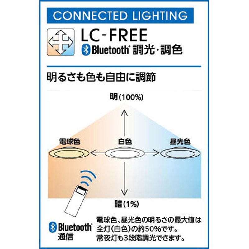 オーデリック：LEDシャンデリア＋ペンダントライト オーデリック シーリングライト シャンデリア2台 OL291609BR