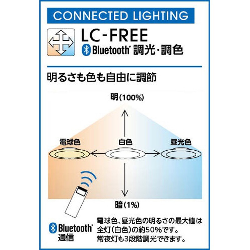 OP252428BR オーデリック CONNECTED LIGHTING 高演色LED リモコン付き