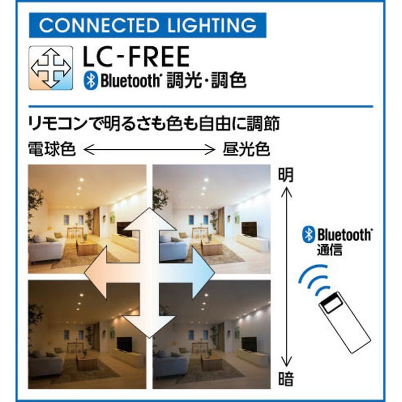 OT265043BR オーデリック CONNECTED LIGHTING 高演色LED スタンドライト 1台 オーデリック(ODELIC)  【通販モノタロウ】