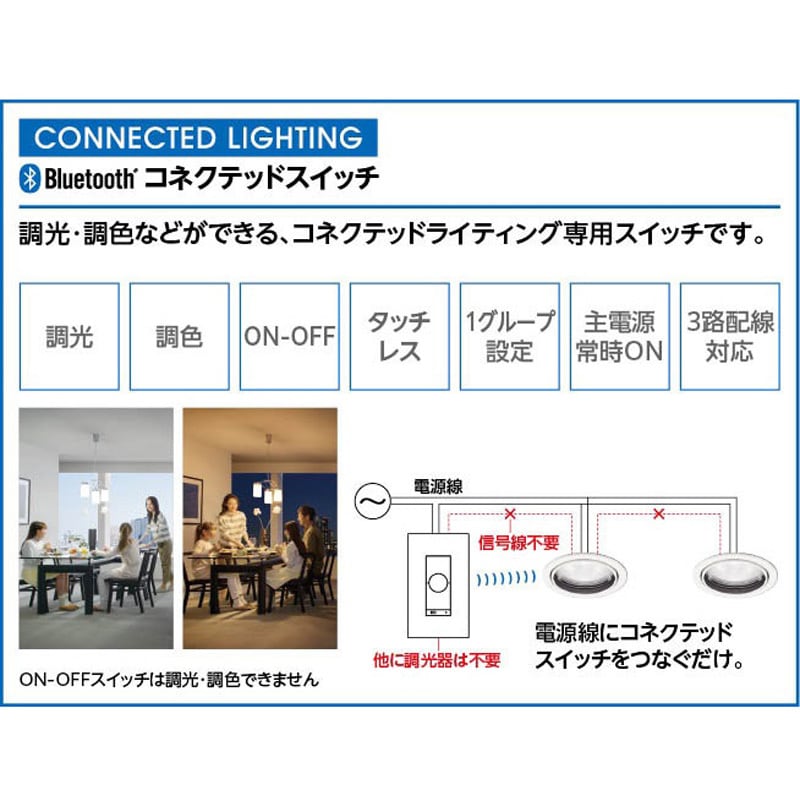 LC622 オーデリック CONNECTED LIGHTING専用 非接触ON-OFFスイッチ オーデリック(ODELIC) 幅70mm LC622  - 【通販モノタロウ】